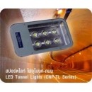 ราคา สปอร์ตไลท์ TL Series - High Power LED