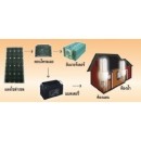 ราคา โซล่าไล้ท์คิท ชุดประหยัด4