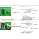 ราคา STC_solar spotlight