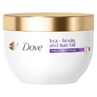 ราคา โดฟไฮยาไบโอตินแอนตี้แฮร์ฟอลทรีทเม้นท์มาส์กไบโอพี 265กรัม Dove Hya Biotin Anti Hair Fall Treatment Mask Bio P 265g. (8851932487511)