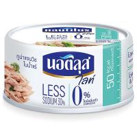 ราคา นอติลุสไลท์ทูน่าแซนวิชในน้ำแร่ 165กรัม Nautilus Lite Sandwich Tuna Flakes in Spring Water 165g. (8850229101970)