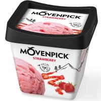 ราคา โมเวนพิคไอศกรีมหวานเย็นรสสตอเบอร์รี่ 283กรัม Movenpick Strawberry Ice Cream 283g. (7613035350960)