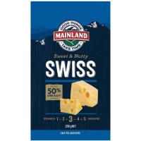 ราคา เมนแลนด์สวิสชีส 200กรัม Mainland Swiss Cheese Less Salt 200g. (9414832365502)