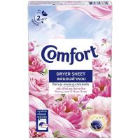 ราคา คอมฟอร์ทแผ่นอบผ้าหอมกลิ่นพีโอนีและโอฮาราโรส 40แผ่น Comfort Dryer Sheet Peony and O Hara Rose 40sheet (8851932476614)