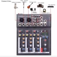 ราคา สเตอริโอมิกเซอร์ 4 ช่อง USB MP3 ผสมสัญญาณเสียง STEREO MIXER รุ่น JXL F 4BT USB (406460593)