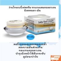 ราคา Wanthai baby face cream ว่านไทยเบบี้เฟสครีม รกแกะผสมคอลลาเจน 20 กรัม สำหรับผิวธรรมดา ผิวมัน ฟ้า ส่งฟรี (1046418918)