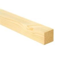 ราคา TopWood เสาไม้สนนำเข้า 4 2 7 1 9 ซม ไม้เสายาว ไม้ เสาไม้ต่อเติม เสาไม้ ไม้เสาสำเร็จ ไม้เสาเหลี่ยม ขาเก้าอี้ ขาโต๊ะ ขาเฟอร์นิเจอร์ 2 2 3 3 4 4 (928894653)