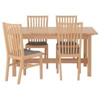 ราคา โต๊ะและเก้าอี้ 4 ตัว ชุดโต๊ะทานอาหาร 1 4 ที่นั่ง NORDEN NORRNÄS (1345794586)