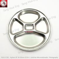 ราคา Zebra ถาดหลุมกลมสเตนเลส 30 ซม ตราหัวม้าลาย (1070838701)