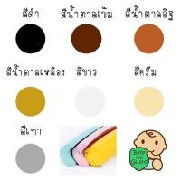 ราคา โฟมกันกระแทก รุ่นโค้ง 2เมตร หนา1 2cm กาว2หน้า รุ่นตัวL (1149364302)