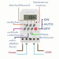 ราคา KG316T ll Timer Switch 220V 25A นาฬิกา เครื่องตั้งเวลา เปิด ปิด อุปกรณ์ไฟฟ้า อัตโนมัติ ยังไม่มีคะแนน (12762324474)