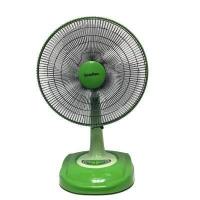 ราคา Imarflex พัดลมตั้งโต๊ะ 16 นิ้ว รุ่น IF 966 โฉมใหม่ (12225184997)