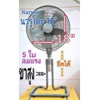 ราคา พัดลมอุตสาหกรรม Naruto ขนาด18 นิ้ว แบบขากบ (10639134856)