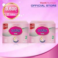 ราคา ยกลัง เอส26 นมผงเด็ก โปรมิล สูตร 2 ขนาด 3600 กรัม 2 กล่อง S 26 Promil 3600g Formula 2 2 pack (3881644118)