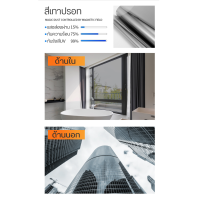 ราคา ราคาต่อเมตร ฟิล์มกรองแสง ฟิล์มติดกระจก มีปรอท ไม่มีปรอท กันร้อน กันUV99 (11287691340)