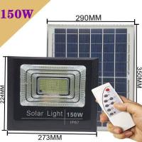 ราคา โซลาร์เซลล์ 400W 300W โคมไฟ LED ไฟส่องแสงพลังงานแสงอาทิตย์ และ แผงโซลาร์เซลล์ (11384543141)