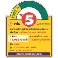 ราคา ส่งถูก แอร์ Daikin FTKQ WV2S ปี 2022 Inverter 9000 24000BTU เบอร์ 5 ไร้สาย แถมฟรีท่อสำเร็จ 4 เมตร แถมฟรีผ้าห่ม ผ้าซาติน 6 ฟุต (13577308814)