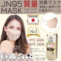 ราคา ของแท้ 100 JN95 Mask Japan Quality หน้ากากอนามัยญี่ปุ่น jn95 สินค้าพร้อมส่ง 1 กล่อง20ชิ้น (13748523770)