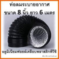 ราคา ท่อลมฟอยล์ พลาสติกพีวีซี สีดำ 8 นิ้ว ท่อลมเครื่องดูดควัน ท่อลมพัดลมระบายอากาศ ท่อแฟร๊ก ท่อละระบายอากาศ ท่อลมสีดำ ท่อลมโรงเรื่อน (9585762036)