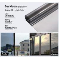 ราคา ราคาต่อเมตร ฟิล์มกรองแสง ฟิล์มติดกระจก มีปรอท ไม่มีปรอท กันร้อน กันUV99 (17191033208)