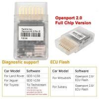 ราคา สำหรับโตโยต้ามิตซูบิชิมิตซูบิชิ ECU แฟลช OBD2 OBDII เชื่อมต่อออโต้สแกนเนอร์เครื่องมือวินิจฉัยรถ ECU ชิปเครื่องมือจูน Tactrix Openport 2 0 (11840265011)