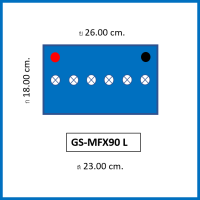 ราคา แบตเตอรี่รถยนต์ GS รุ่น MFX90L R MF 80Ah พร้อมใช้ ไม่ต้องเติมน้ำ สำหรับรถเก๋ง ปิคอัพ SUV lt 2500cc (3279358794)