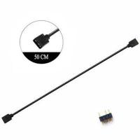 ราคา สายy สายพ่วง ขยายช่อง Splitter Cable 5v3pin 12v4pin argb (15050209426)