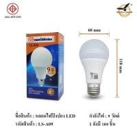 ราคา สายพ่วงไฟ ขั้วต่อไฟ ขั้วหลอดไฟ E27 พร้อมสายไฟมีปลั๊กเสียบมี มอก กันน้ำ สายไฟมาตราฐานอย่างดี พร้อมหลอด LED3W 85W (15073367967)