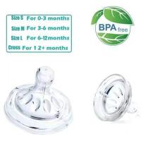ราคา ชุดอะไหล่ฝาขวด สำหรับขวดนม Avent รุ่น Natural เอเว้นท์ เนเชอรัล ฝาเกลียว ลิ้นซิลิโคน ฝาโดม 1 ชุด (16995476068)