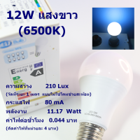 ราคา หลอด LED ประหยัดไฟ ขั้ว E27 (17267342256)