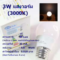 ราคา หลอด LED ประหยัดไฟ ขั้ว E27 (17267342250)