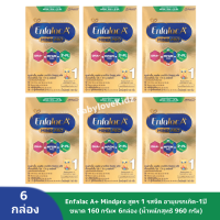 ราคา ชุด 6 กล่อง นมผงเอนฟาแลค เอ พลัส Enfalac A mind pro นมผงสูตร 1 กล่อง 160 กรัม ขนาดทดลอง (16895771853)