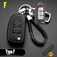 ราคา Xincan หนังคุณภาพสูงสำหรับ Nissan Key Cover Remote Key Case พร้อม Key Holder Fod รถโลโก้พวงกุญแจ Creative Alloy โลหะ Urvan Sentra Almera X Trail Patrol Navara Frontier Cefiro Juke (15148649763)