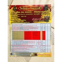 ราคา พระปิดตาเงินล้าน รายการพิเศษ กำไลทองคำ ตะกรุดทองคำ ตะกรุดเงิน หลวงปู่โต๊ะ 卓 ออกวัดถ้ำสิงโตทองปี 2565 ผสมมวลสารพระปิดตาเก่า จีวรพลอยเสกผงตะไบทองแร่เหล็กน้ำพี้ ของหลวงปู่โต๊ะ วัดประด (17422457889)