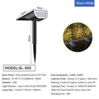 ราคา Vimite 9Led Solar Lawn Spotlight Outdoor Waterproof Garden Light for House Park Patio Deck Yard Driveway Pool Landscape Decorative lamp (17520991263)