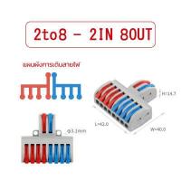 ราคา GIRON ตัวต่อสายไฟ ตลับต่อสายไฟ ขั้วต่อสายไฟ ลูกเต๋าต่อสายไฟ ข้อต่อสายไฟ ต่อสายไฟฟ้า หัวต่อสายไฟ ที่ต่อสายไฟ เทอร์มินอลต่อสายไฟ ตัวเ (15850119266)