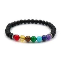 ราคา 7 CHAKRA สร้อยข้อมือหิน 7 จักระ หินธรรมชาติแท้ เลือกขนาดเม็ดหินได้ 4 10 มม หินบำบัด ปรับสมดุล by siamonlineshop (16453789181)