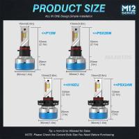 ราคา MAXGTRS 2x High Power 55W H7 H4 Hi Lo Beam H27 880 H1 H3 H27 881 PSX26W P13W H16 EU PSX24W Canbus Led Headlight Bulb H8 H11 9005 Hb3 9006 Hb4 6500K Turbo Led Auto Headlamp Fog Light (15157812553)