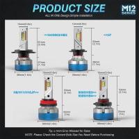 ราคา MAXGTRS 2x High Power 55W H7 H4 Hi Lo Beam H27 880 H1 H3 H27 881 PSX26W P13W H16 EU PSX24W Canbus Led Headlight Bulb H8 H11 9005 Hb3 9006 Hb4 6500K Turbo Led Auto Headlamp Fog Light (13848967051)