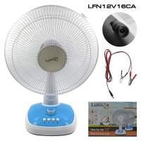 ราคา Lumira พัดลม DC ขนาด 16 นิ้ว รุ่นใหม่ 5 ใบพัด LFN 032 LFN12V16CA มีสองสี ขาว ฟ้า ใช้กับแบตเตอรี่ แผงโซล่าเซลล์ ไฟบ้านได้ (12869485600)