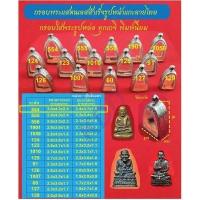 ราคา กรอบพระแสตนเลสใส่พระรูปหล่อ เช่น หลวงปู่ทวด หลวงพ่อโต หลวงพ่อเงิน หลวงพ่อคูณ ฯลฯ พระพิมพ์นิยมฯ มีหลายขนาดให้เลือก ลายไทย (12543374666)