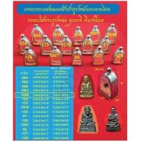 ราคา กรอบพระแสตนเลสใส่พระรูปหล่อ เช่น หลวงปู่ทวด หลวงพ่อโต หลวงพ่อเงิน หลวงพ่อคูณ ฯลฯ พระพิมพ์นิยมฯ มีหลายขนาดให้เลือก ลายไทย (12543374676)