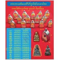 ราคา กรอบพระแสตนเลสใส่พระรูปหล่อ เช่น หลวงปู่ทวด หลวงพ่อโต หลวงพ่อเงิน หลวงพ่อคูณ ฯลฯ พระพิมพ์นิยมฯ มีหลายขนาดให้เลือก ลายไทย (12543374652)