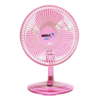 ราคา Mira พัดลมตั้งโต๊ะ 8 นิ้ว รุ่น m 28 (5534972711)
