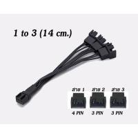 ราคา สาย Y สายพ่วง ขยายช่อง พัดลม 3 4Pin PWM (13317865107)
