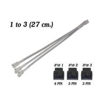 ราคา สาย Y สายพ่วง ขยายช่อง พัดลม 3 4Pin PWM (18541942861)