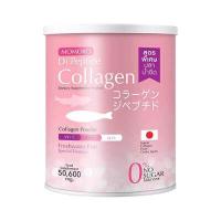 ราคา Momoko Collagen โมโมโกะ คอลาเจน 50 6 g คอลลาเจน สัญชาติญี่ปุ่นแท้ 100 (7206712856)