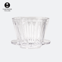 ราคา TIMEMORE ดริปเปอร์กาแฟทรง ฺBasket Crystal Eye Dripper B75 (17169164972)