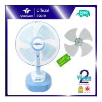 ราคา GEO พัดลมตั้งโต๊ะ 16 นิ้ว แถมใบพัด สำรอง 1 ใบ ประหยัดไฟ เบอร์5 รุ่น T 163 สีฟ้า (19325883721)