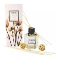 ราคา Lonkoom Reed Diffuser น้ำหอมอโรม่าพร้อมก้านไม้หอมกระจายกลิ่น ขนาด 100 ml (19398052610)